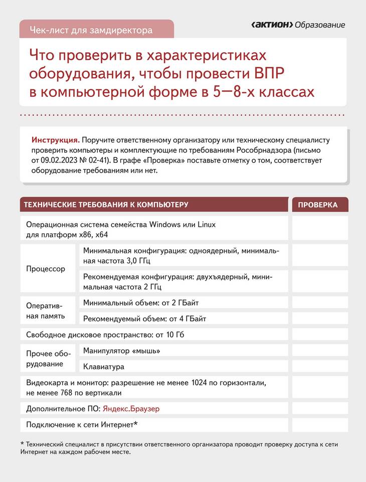 Что такое чек-лист