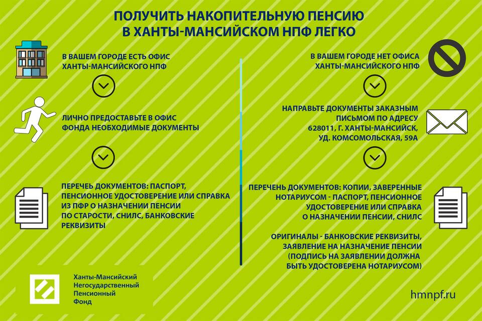 Что такое негосударственный пенсионный фонд (НПФ) простыми словами