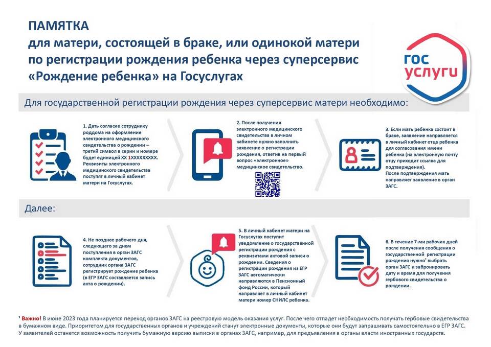 Что такое реквизиты актовой записи
