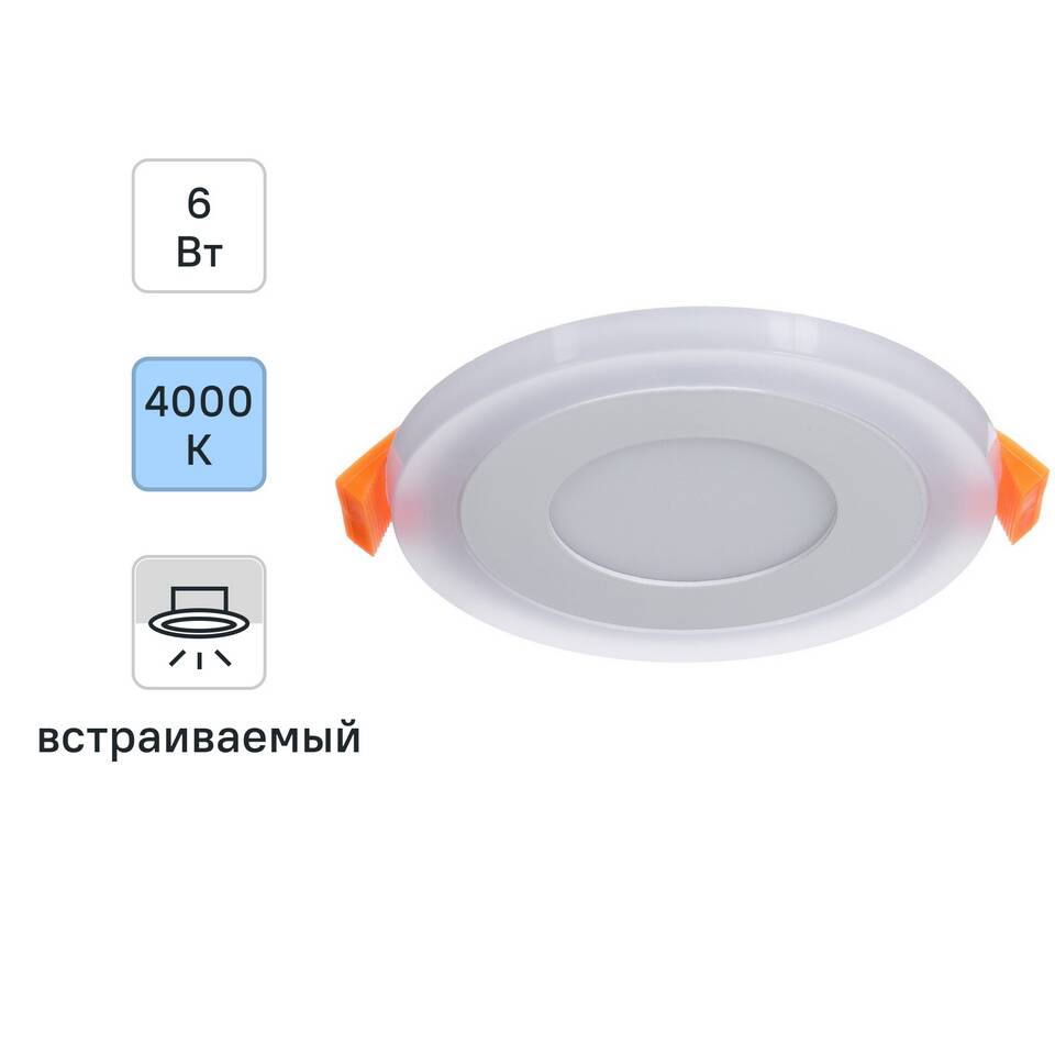 Что толку, если тарелка пустая