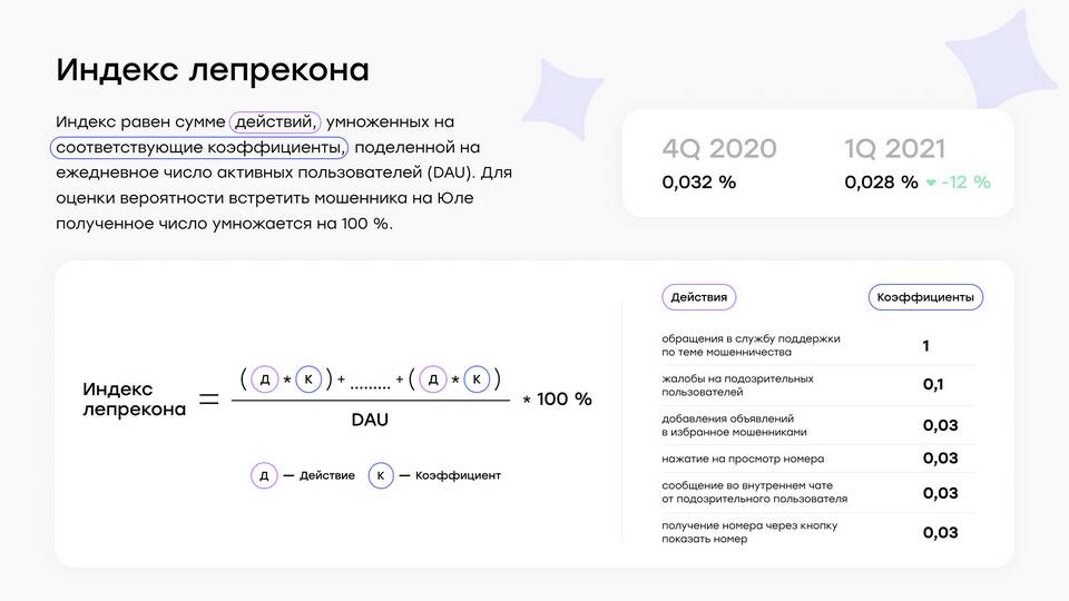 Что за доставка на Юле