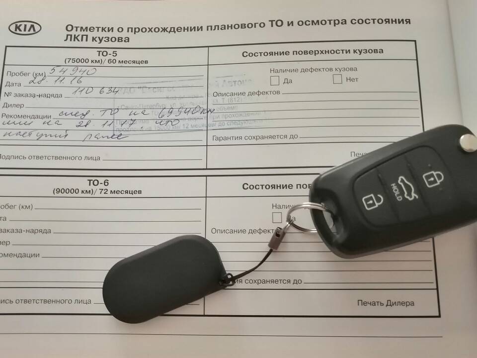Что значит оценка на Авито