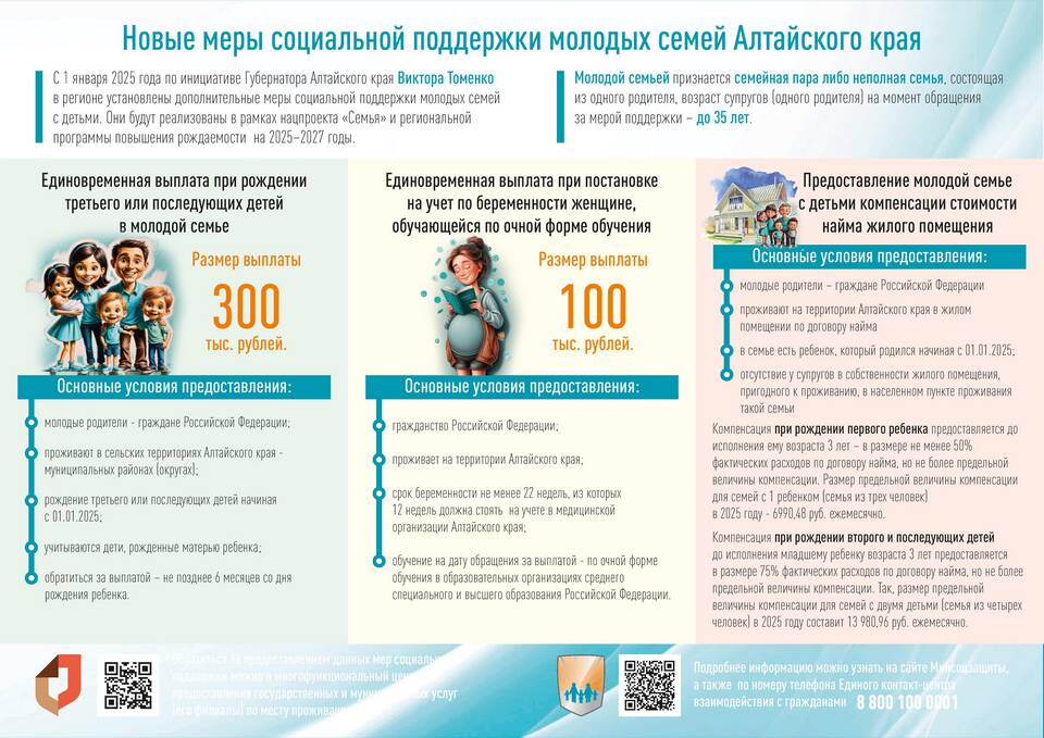 Государственные выплаты детям: актуальные программы поддержки