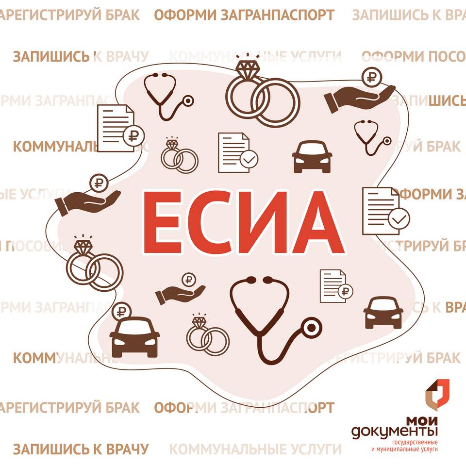 Как МФЦ передает документы между ведомствами