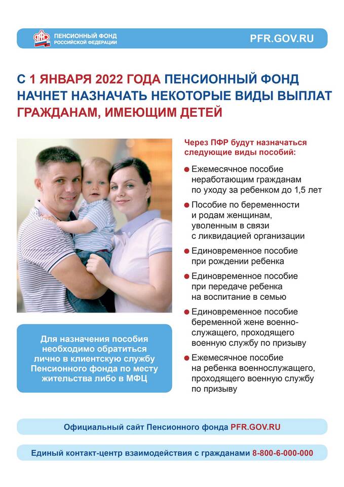 Как написать жалобу в Пенсионный фонд (образец)