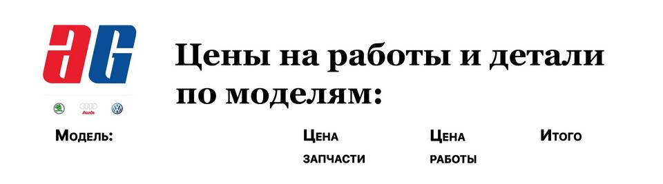Как посмотреть текущие цены на акции