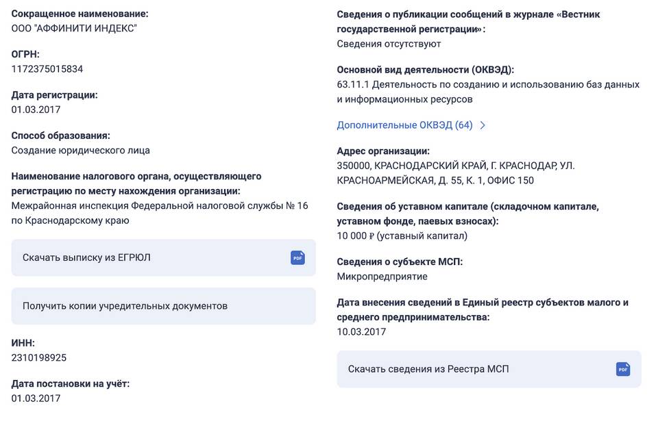 Как проверить ООО по ИНН бесплатно