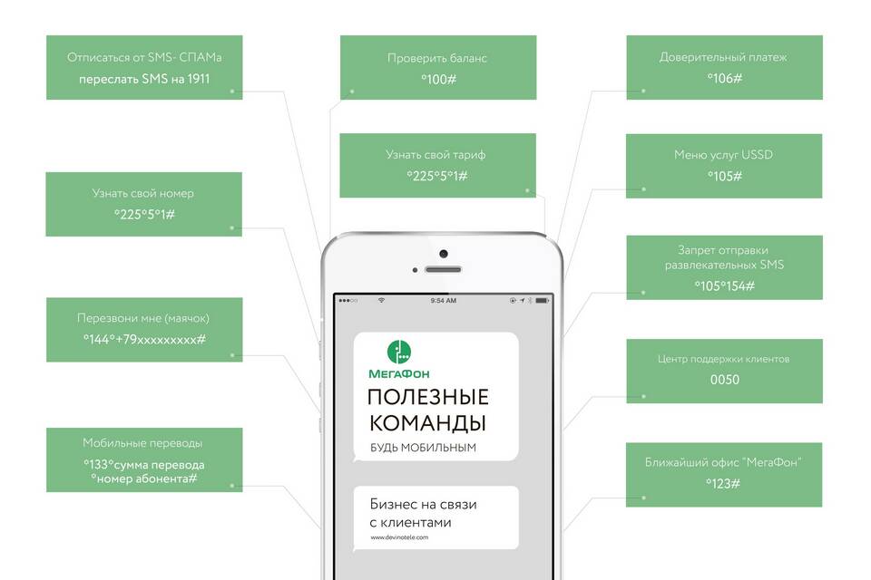 Как узнать свой номер МТС через USSD-команды