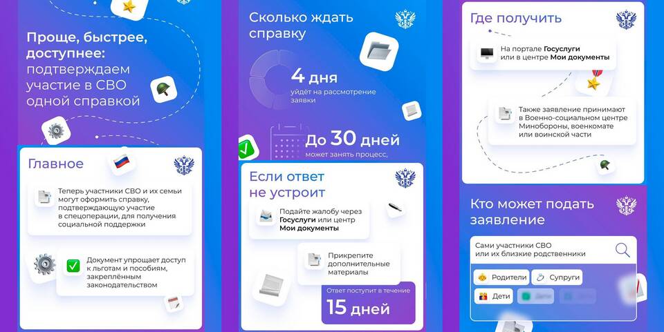 Как заказать справку об участии в СВО