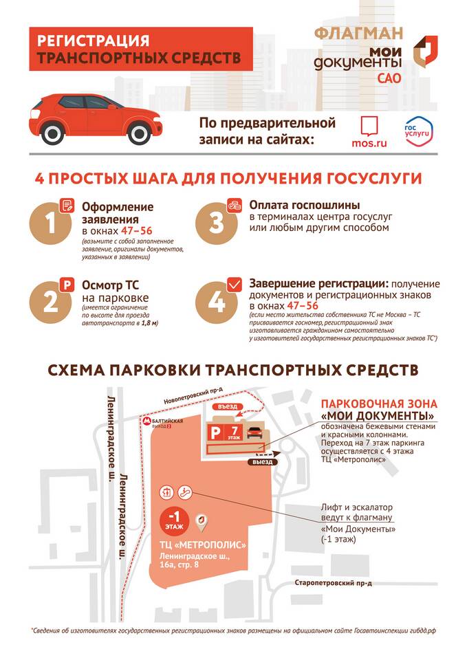 Как зайти в МФЦ
