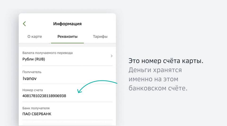 Отличие реквизитов карты от реквизитов счета