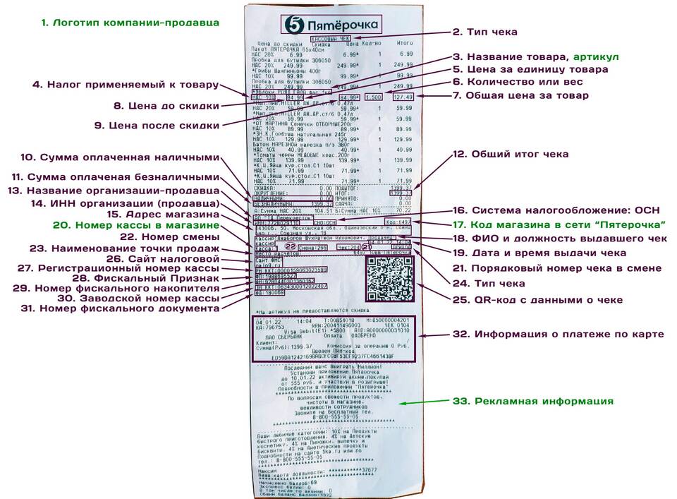 Почему выбивает чек при оплате