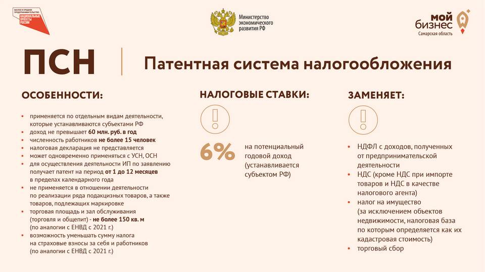Причины уплаты НДФЛ индивидуальными предпринимателями