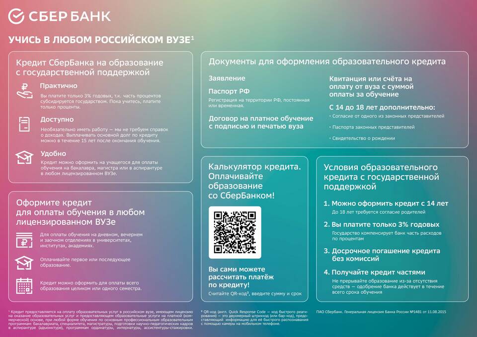 Временная регистрация через Госуслуги: сроки оформления