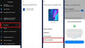 Что такое Mi аккаунт в Горздрав