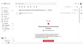 Что входит в аккаунт Google в Горздрав