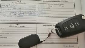 Что значит оценка на Авито в Горздрав