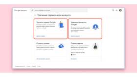 Google аккаунт удален: что делать в Горздрав