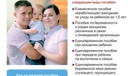 Как написать жалобу в Пенсионный фонд (образец) в Горздрав