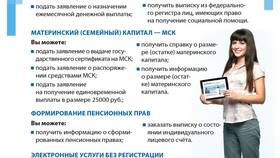 Как оформить льготный проезд через Госуслуги в Горздрав