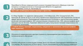 Как оформить медицинскую книжку для работы в Горздрав
