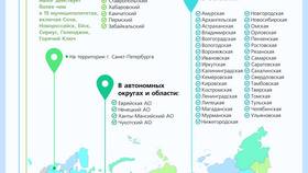 Как оплатить налоги и услуги в Санкт-Петербурге в Горздрав