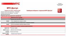 Как отключить дополнительный пакет на МТС в Горздрав