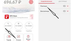 Как отключить подписки МТС в Горздрав