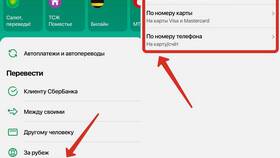 Как перевести деньги в Сбербанке по реквизитам в Горздрав