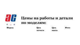 Как посмотреть текущие цены на акции в Горздрав