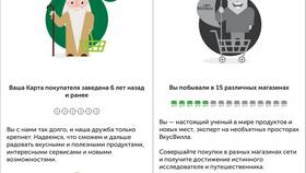 Как потратить бонусы в магазинах