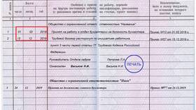 Как правильно посчитать страховой стаж в Горздрав