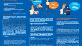 Как создать декларацию в личном кабинете налогоплательщика в Горздрав