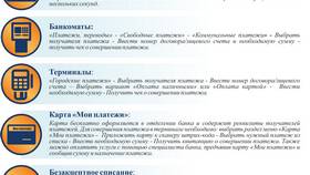 Как узнать подписки в ВТБ в Горздрав