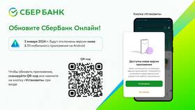 Когда появится новое приложение Сбербанка в Горздрав