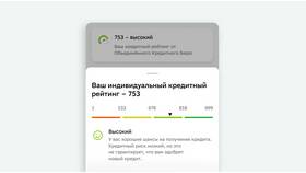 Почему сумма кредита увеличивается каждый день в Горздрав