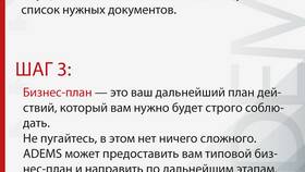 Пошаговая инструкция: как начать работать в Горздрав