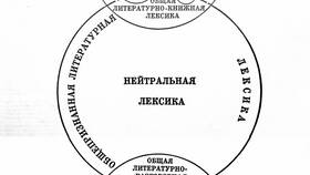 Прескверный