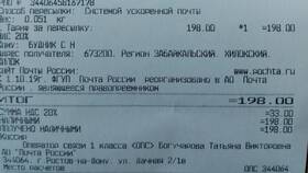Ускоренный тариф Почты России: что это в Горздрав