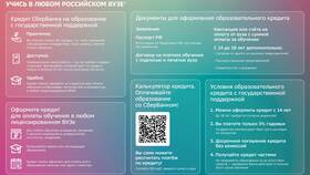 Временная регистрация через Госуслуги: сроки оформления в Горздрав