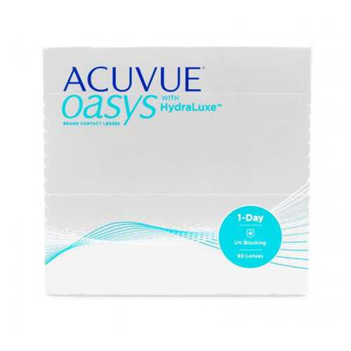 Контактные линзы Acuvue Oasys 1-Day with HydraLuxe 90 линз R 9,0 -6,50 в Горздрав