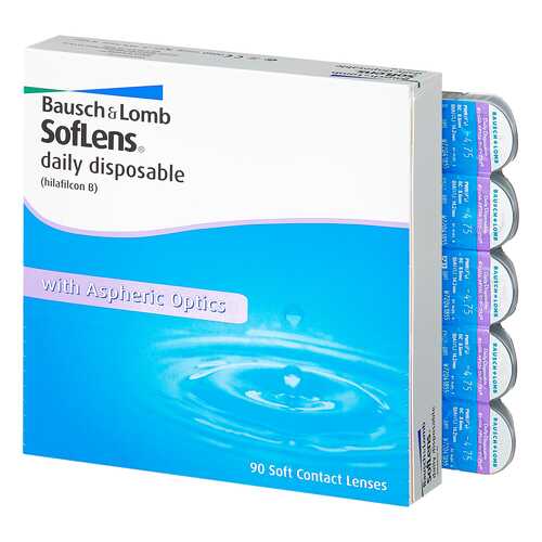 Контактные линзы Soflens Daily Disposable 90 линз -5,25 в Горздрав